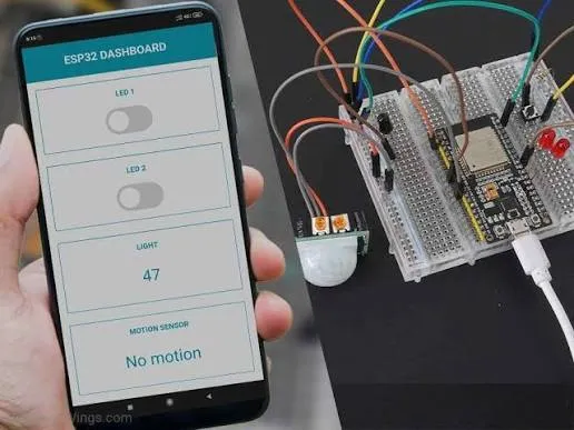 IoT & Supervision miniature 3